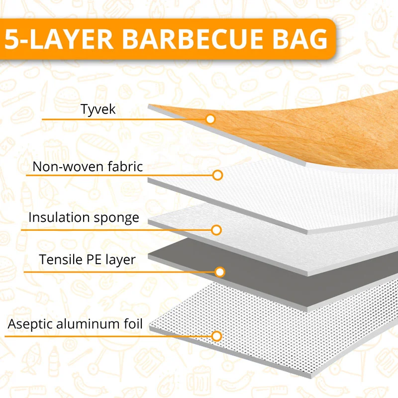 Guangzhou Fuliya Industry Co.,Ltd C-81369 Tyvek 5-layer insulated BBQ bag with leak-proof aluminum foil bottom, metal zipper, keeps food warm and juicy, easy to clean, reusable – perfect for grilling, picnics, and takeout.
