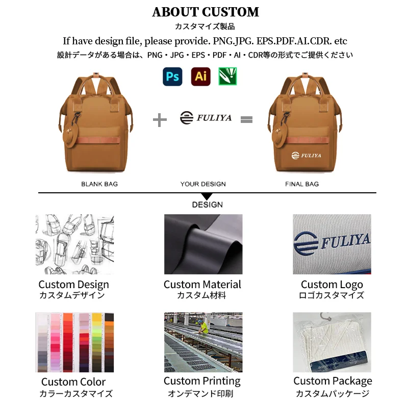 Guangzhou Fuliya Industry Co.,Ltd C-81475 Simple mommy backpack, water-repellent and breathable fabric, hidden rear pocket for valuables, built-in foil insulated pouch, large capacity with multiple compartments - easy for outings.
