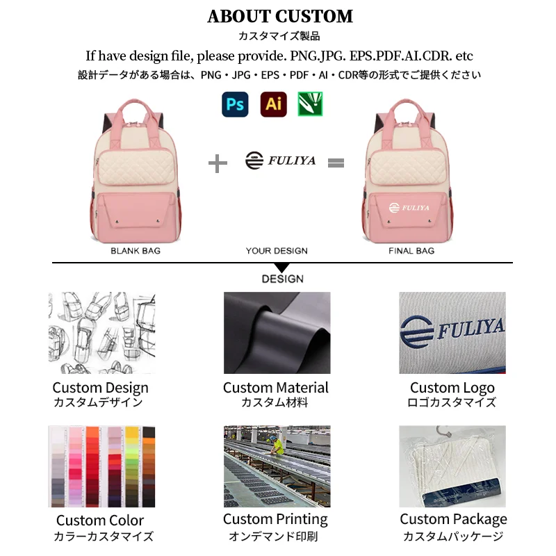 Guangzhou Fuliya Industry Co.,Ltd C-81476 This mommy bag has wet/dry pocket, insulated bottle compartment, trolley strap, comfy straps, and large capacity - great for outings.