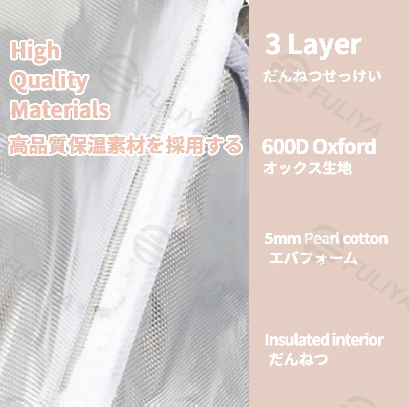 Guangzhou Fuliya Industry Co.,Ltd C-81109 Crossbody hand-carry lunch bag, 3-layer thickened insulation, waterproof fabric, anti-slip shoulder strap, and comfortable handle - crossbody or hand carry for office, picnics, and travel.