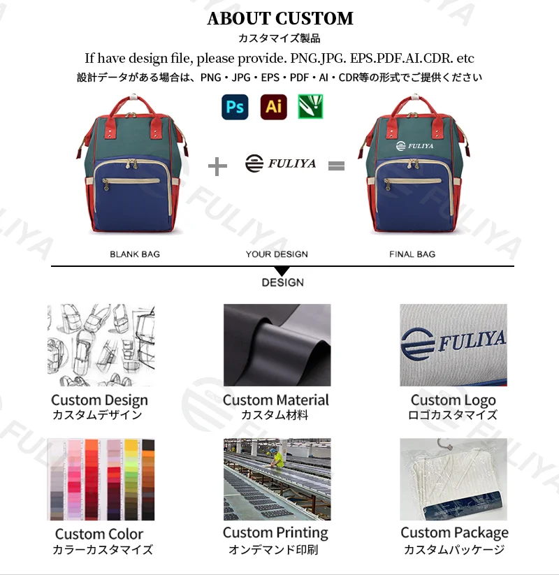 Guangzhou Fuliya Industry Co.,Ltd C-81126 Multi-functional mommy backpack, water-resistant, large capacity, wet/dry separation, foil-insulated bottle pocket, USB port, side tissue pocket, and adjustable straps - for baby outings and travel.
