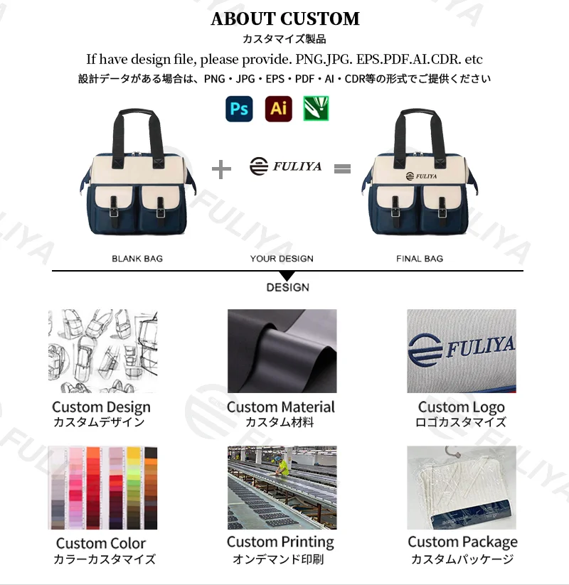 Guangzhou Fuliya Industry Co.,Ltd C-81128 Fashionable mommy bag, water-resistant eco fabric, large capacity, wet/dry pocket, front pocket, side tissue pocket, detachable hook, and adjustable strap - for baby outings and travel.