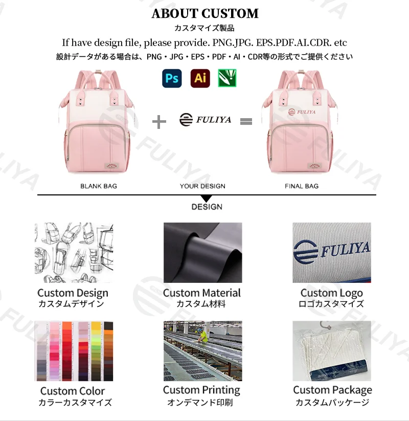 Guangzhou Fuliya Industry Co.,Ltd C-81129 Mommy backpack, water-resistant, large capacity, foil-insulated bottle compartment, wet/dry pocket, back zipper pocket, stretch side pocket, lockable handles, and luggage strap - for baby outings and travel.