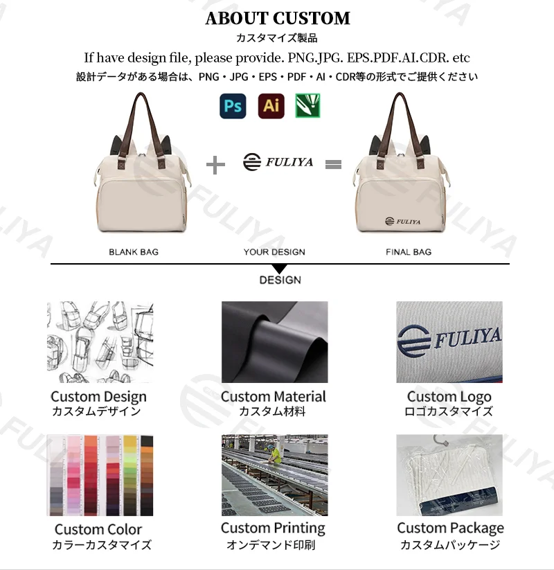 Guangzhou Fuliya Industry Co.,Ltd C-81133 Multi-functional mommy bag, water-resistant, large capacity, foil-insulated bag, wet/dry pocket, and hidden straps - hand or backpack carry with luggage strap for baby outings and travel.
