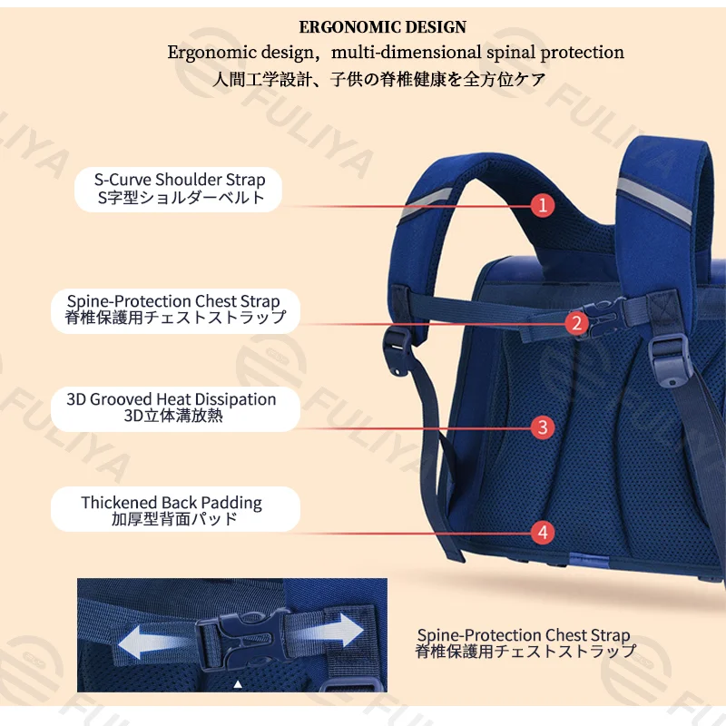 Guangzhou Fuliya Industry Co.,Ltd C-81152 Primary school horizontal backpack, water-resistant, large capacity, S-curve straps, spine-protection chest strap, thickened back padding, 3D heat dissipation, and 360° reflective design - for ages 6-12.