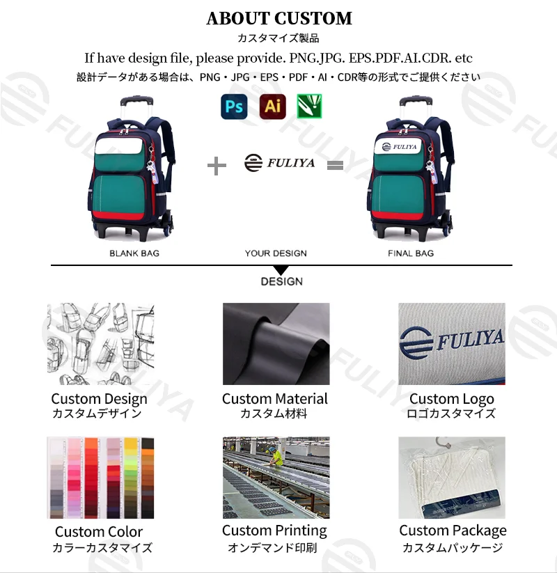 Guangzhou Fuliya Industry Co.,Ltd C-81164 Primary school wheeled backpack, 3D spine protection, large capacity, aluminum handle and 6-wheel stair-climbing system - detachable for backpack, shoulder, or tote use, for grades 1-6.