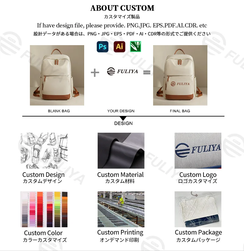 Guangzhou Fuliya Industry Co.,Ltd C-81172 Large-capacity backpack, water-resistant, multi-layer storage, front zipper pocket, side pocket, hidden zipper pocket, laptop compartment, and luggage strap - for school, commuting, and travel.