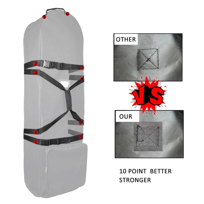 Guangzhou Fuliya Industry Co.,Ltd C-81183 Golf bag dust cover, water-resistant, non-slip rubber base, lockable handles, snap buckle, front zipper pocket, and internal adjustable strap - for travel, outdoor, and daily protection.