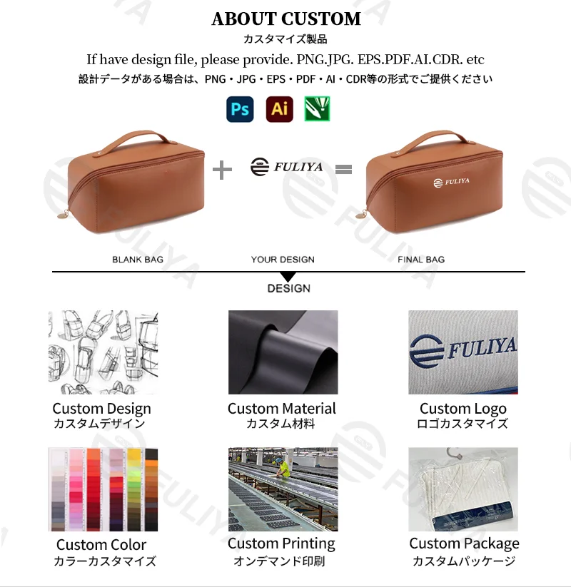 Guangzhou Fuliya Industry Co.,Ltd C-81221 PU leather makeup bag, water-resistant fabric, large capacity with compartments, reinforced handle and smooth zipper - portable for travel and daily use.