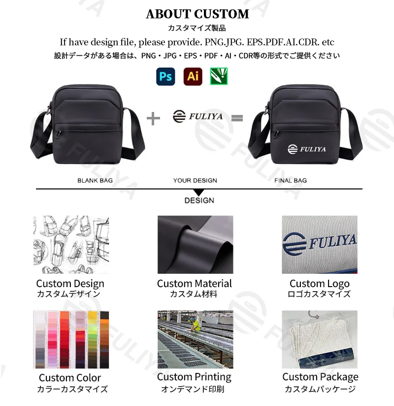 Guangzhou Fuliya Industry Co.,Ltd C-81234 Men's casual crossbody bag, water-resistant fabric, large capacity with multi-layer storage, front and inner zipper pockets - lightweight and versatile for commuting, travel, and daily use.