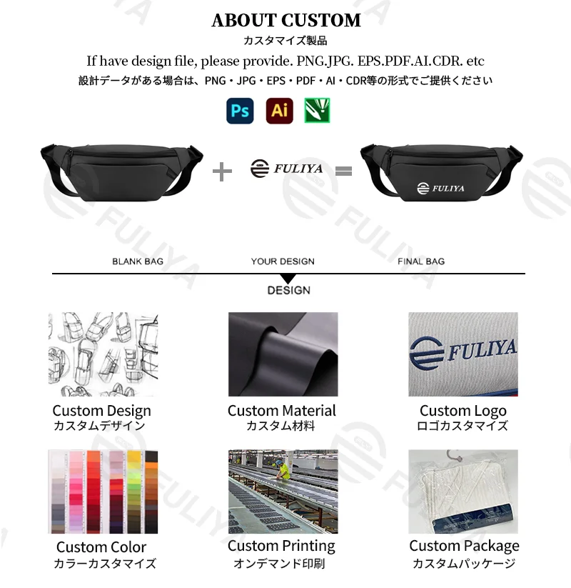 Guangzhou Fuliya Industry Co.,Ltd C-81235 Stylish casual chest bag, water-resistant fabric, large capacity with multi-compartments, front pocket and double-layer back pocket - lightweight crossbody for daily, sports, and outdoor.
