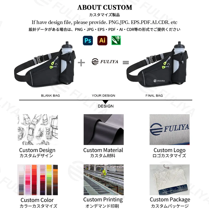Guangzhou Fuliya Industry Co.,Ltd C-81246 Outdoor sports waist bag, nano waterproof, large capacity, dedicated water bottle pocket, headphone hole, reflective strips, locking zipper pulls, and breathable back panel - for running, fitness, and outdoor.