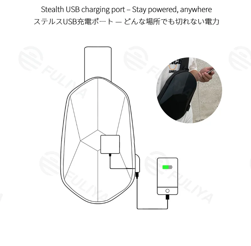 Guangzhou Fuliya Industry Co.,Ltd C-81247 Hard-shell chest bag, water-resistant, large capacity, USB charging port and adjustable strap - for cycling, travel, and daily use.