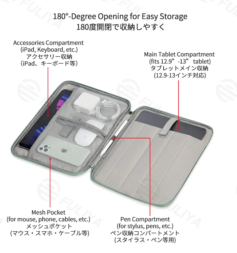 Guangzhou Fuliya Industry Co.,Ltd C-81258 Tablet sleeve bag, 180° opening, water-resistant and wear-resistant, fleece lining with hook-and-loop, main compartment, mesh pocket, pen slot, and handle - for business, office, and travel.