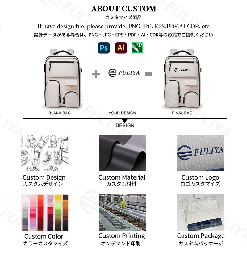 Guangzhou Fuliya Industry Co.,Ltd C-81263 Multi-functional backpack, water-resistant and scratch-resistant, 180° full-open, large capacity with compartments, laptop sleeve, USB port, and luggage strap - for commuting, business trips, and school.