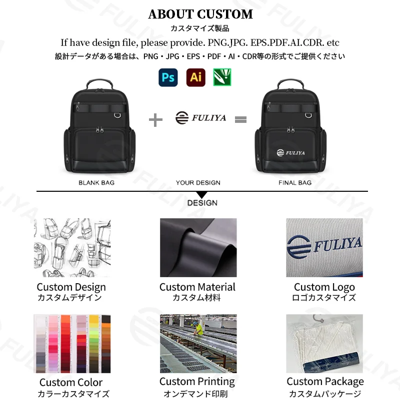 Guangzhou Fuliya Industry Co.,Ltd C-81266 Business commuter backpack, large capacity, laptop compartment, anti-theft back pocket, trolley sleeve, and breathable back panel - for commuting, business trips, and travel.