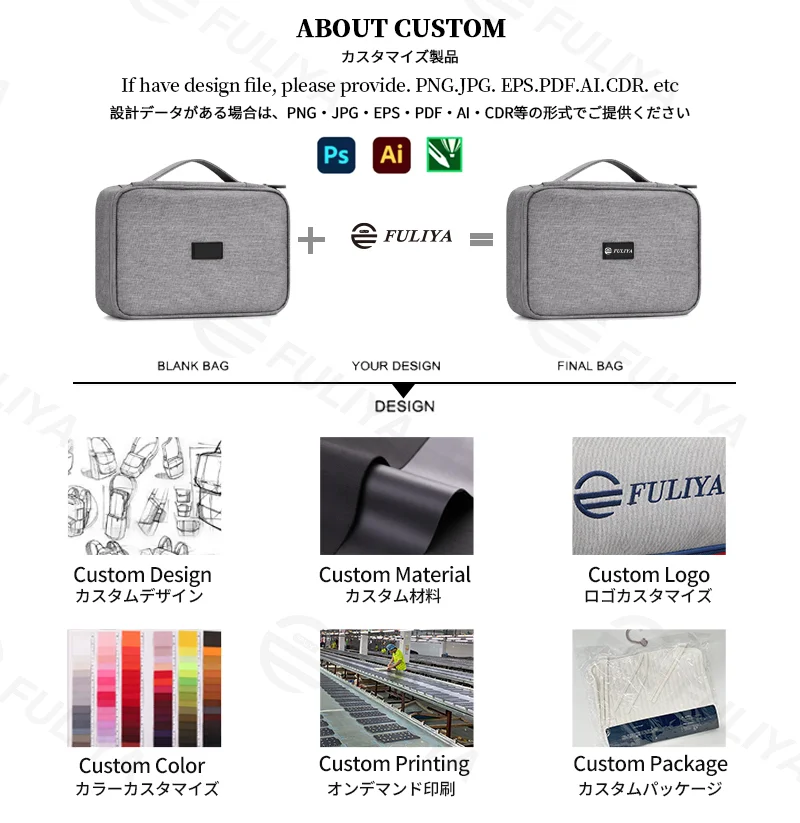 Guangzhou Fuliya Industry Co.,Ltd C-81272 Single-layer multi-functional digital organizer bag, removable dividers, cable grid, mesh pockets, handle, and smooth zipper - for hard drives, USB drives, phones, power banks, earphones, and cables.