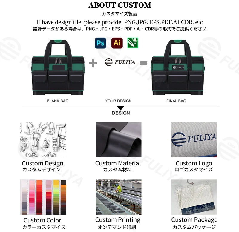 Guangzhou Fuliya Industry Co.,Ltd C-81273 Large Oxford tool bag, water-resistant and wear-resistant, multi-level storage, padded handle, pressure-relieving strap, reflective strips, and external Velcro pockets - for repair, hardware, and electrical work.