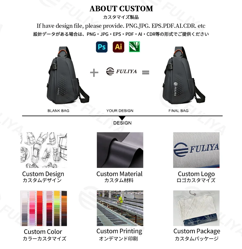 Guangzhou Fuliya Industry Co.,Ltd C-81278 Utility crossbody bag, large capacity, comfortable handle, breathable strap, front zipper and side slip pockets - shoulder, crossbody, or hand carry for motorcycling, cycling, and daily use.
