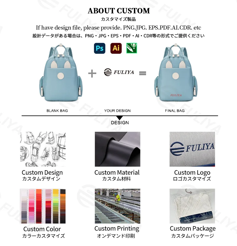 Guangzhou Fuliya Industry Co.,Ltd C-81286 Stylish mommy backpack, hand, shoulder, or backpack carry, multi-pocket organization, wet/dry pocket, foil-insulated bottle pocket, side pockets, and luggage strap - for baby outings and travel.