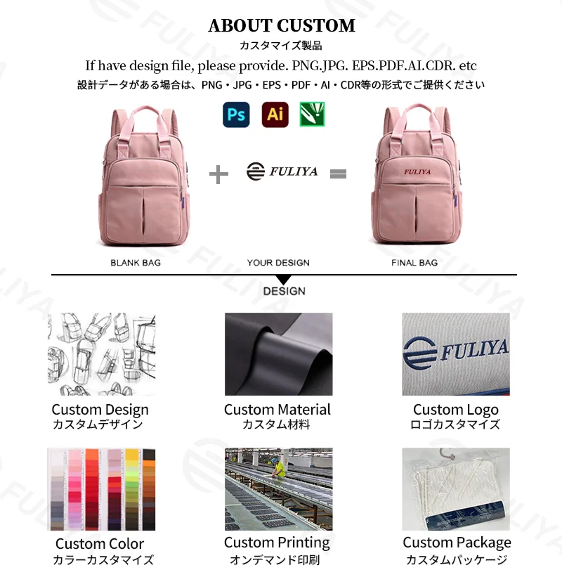 Guangzhou Fuliya Industry Co.,Ltd C-81288 Lightweight waterproof backpack, large capacity with pockets, built-in USB charging cable, anti-theft back pocket, metal D-ring, and adjustable strap - luggage pass-through for campus, commuting, and travel.