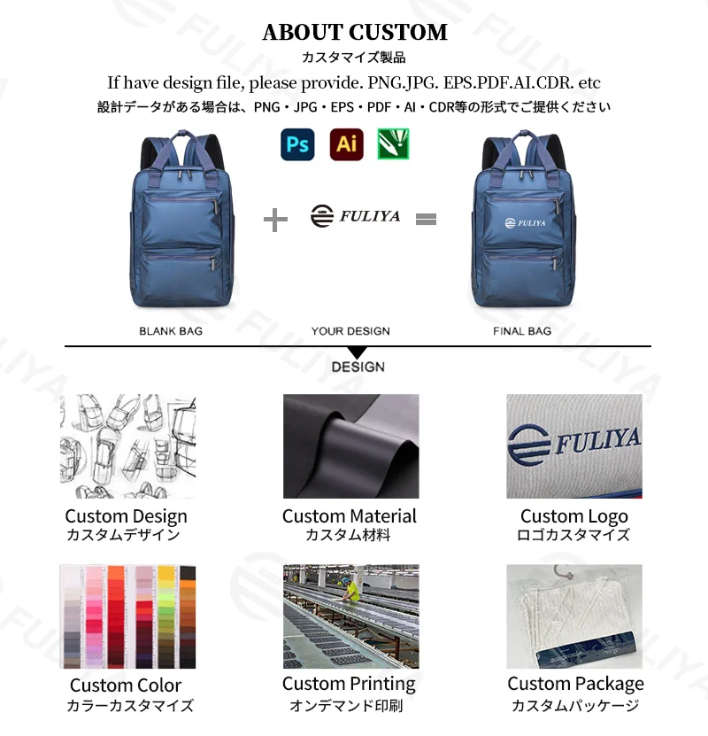 Guangzhou Fuliya Industry Co.,Ltd C-81294 PU waterproof backpack, large capacity, front zipper pocket, side pocket, adjustable strap, and pressure-relieving back padding - for commuting, sports, and travel.