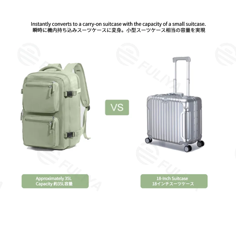 Guangzhou Fuliya Industry Co.,Ltd C-81298 Multi-functional travel backpack, 180° full-open, approx. 35L, shoe compartment, laptop compartment, luggage strap, and breathable back panel - for commuting, business trips, and short travel.