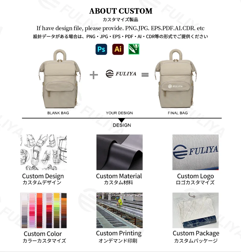 Guangzhou Fuliya Industry Co.,Ltd C-81299 Mommy backpack, water-resistant, large capacity, insulated bottle compartment, wide-opening main pocket, side tissue pocket, and comfortable handle - for baby outings.