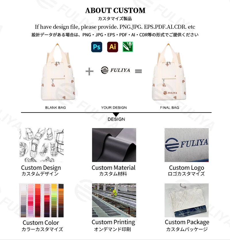 Guangzhou Fuliya Industry Co.,Ltd C-81301 Lightweight waterproof embroidered mommy backpack, luggage sleeve, wide opening, multi-pockets - for baby outings and travel.