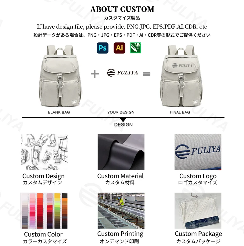 Guangzhou Fuliya Industry Co.,Ltd C-81320 Lightweight multi-pocket backpack, water-repellent fabric, wide-opening main compartment, top zipper pocket, non-slip chest buckle, available in S/L sizes - suitable for commuting, travel, and daily use.