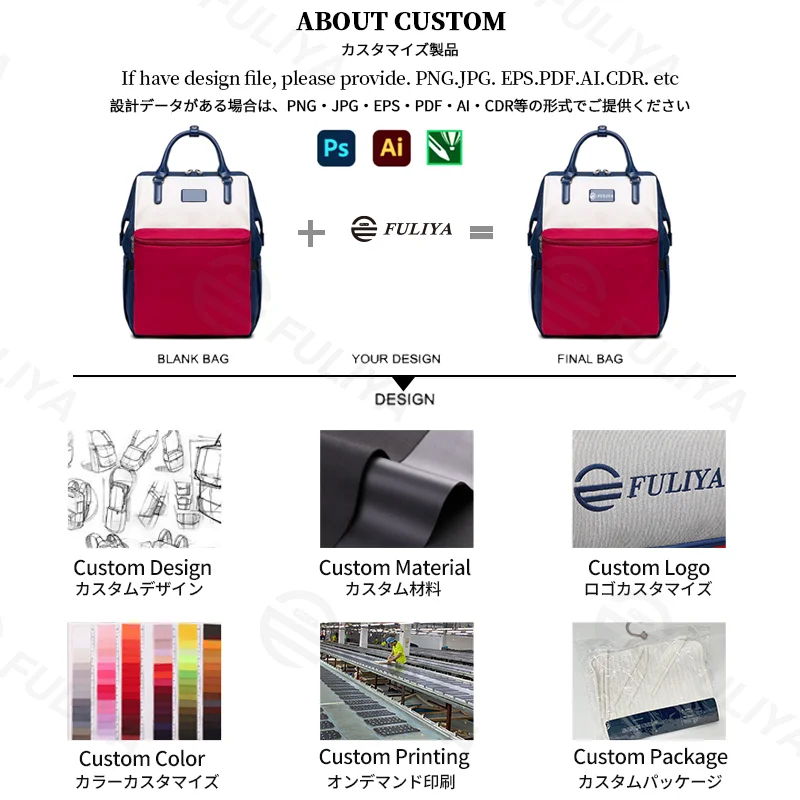 Guangzhou Fuliya Industry Co.,Ltd C-81322 Lightweight mommy backpack, water-repellent fabric, wide-opening main compartment, wet/dry separation, foil-insulated bottle pocket, tissue pocket, and luggage sleeve - for baby outings and daily use.