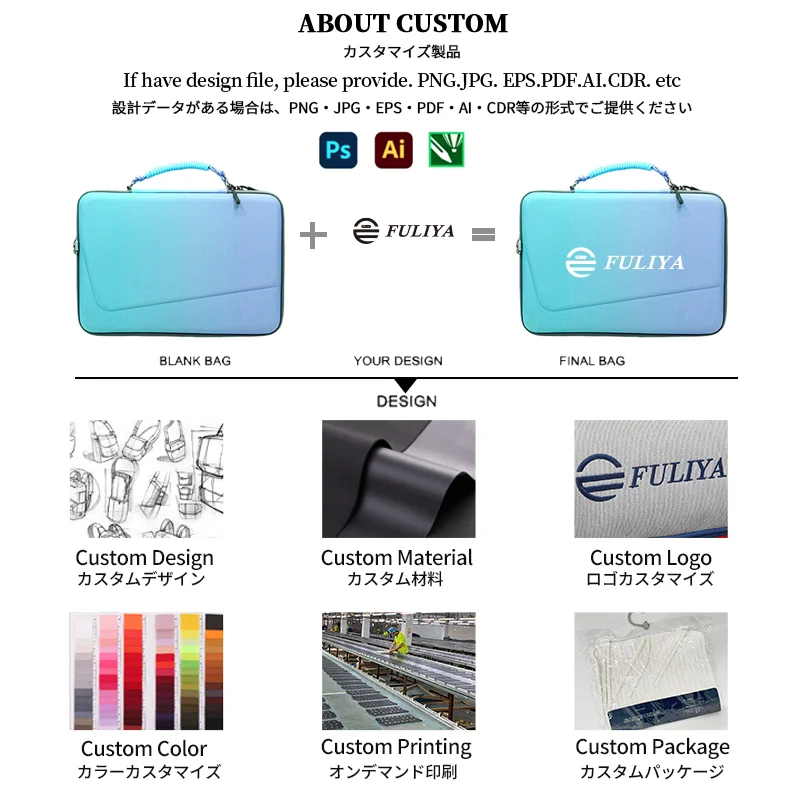 Guangzhou Fuliya Industry Co.,Ltd C-81453 This hard-shell storage bag is shockproof and waterproof, with scratch-proof fleece lining, cushioned edge protection, and smooth zipper - for commuting and travel.