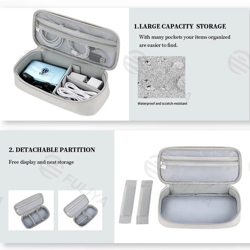 Guangzhou Fuliya Industry Co.,Ltd C-80979 Multi-functional digital accessory organizer (S/M/L). Flexible layout with Velcro dividers and mesh pockets, shockproof. Features a lanyard for carrying/hanging. For travel and daily organization.