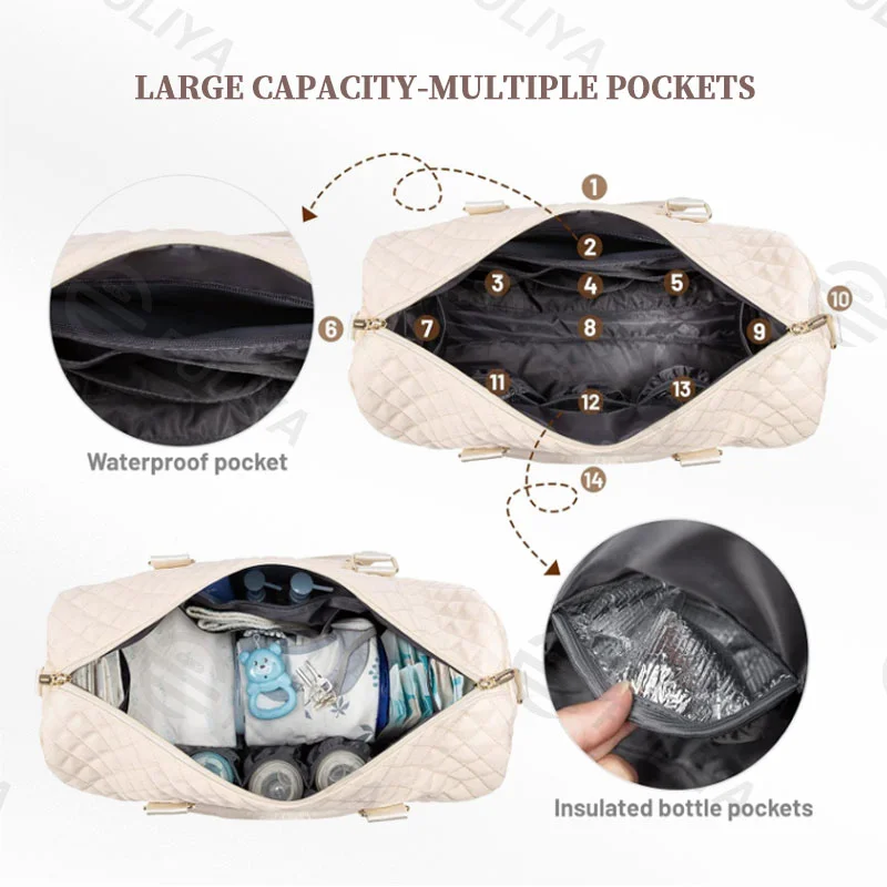 Guangzhou Fuliya Industry Co.,Ltd C-81027 Large-capacity mommy travel bag, water-resistant, multi-pocket, changing pad, pacifier case, insulated bottle pocket, detachable strap, and luggage strap - for baby outings and travel.